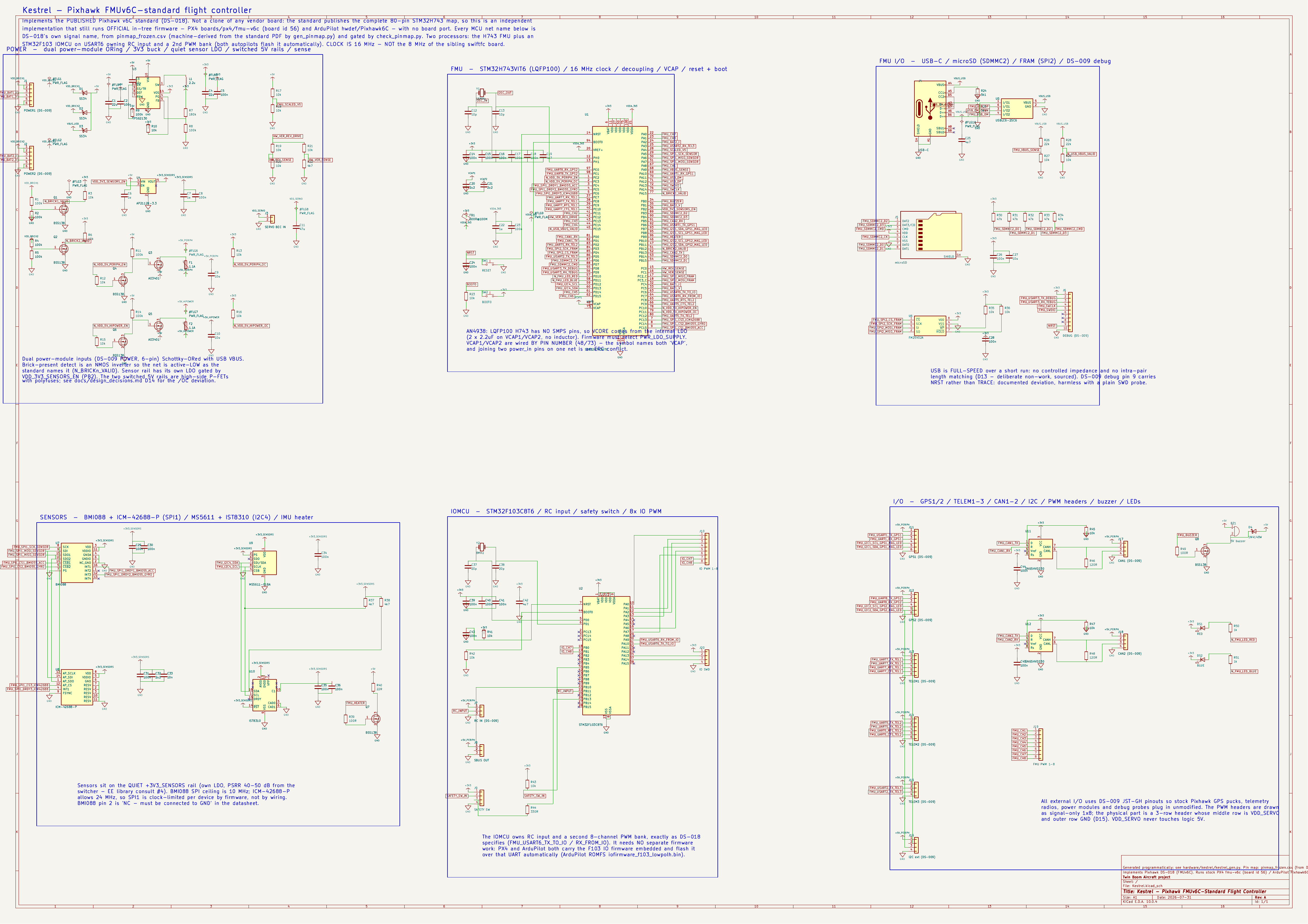 The complete Kestrel schematic on one A1 sheet — power, flight-management unit, I/O, sensors, and the coprocessor, each in its own labelled zone.