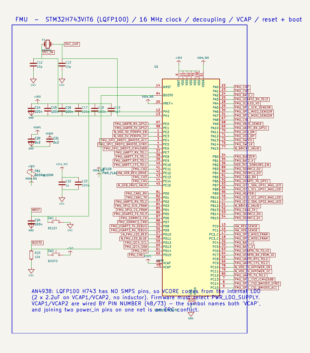 The processor zone — every net named exactly as the standard specifies.