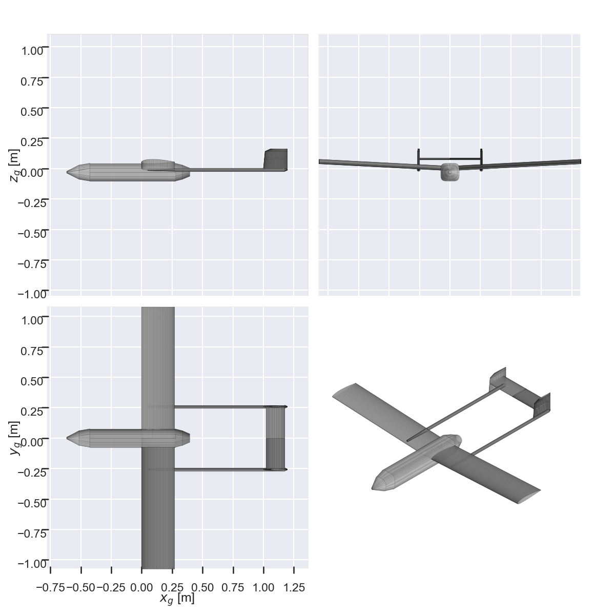 Hugin three-view drawing generated from the AeroSandbox geometry model — top, front, and side views.